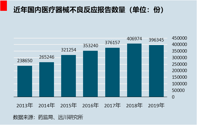 被卡脖子的，不只有芯片！