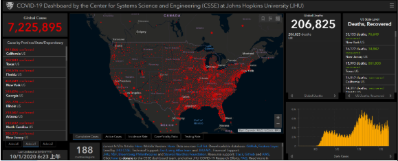 卷土重来！全球疫情危机下，中国手握一张超级王牌！