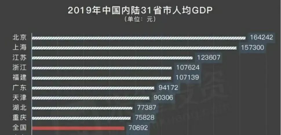 抢人大战再升级！广州、福州紧急出手，一场巨变正在到来……