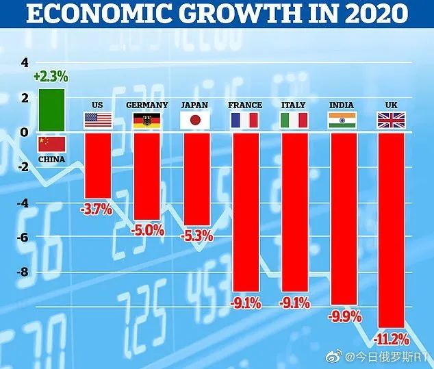 刚刚，中国给了美国一个狠狠的教训！