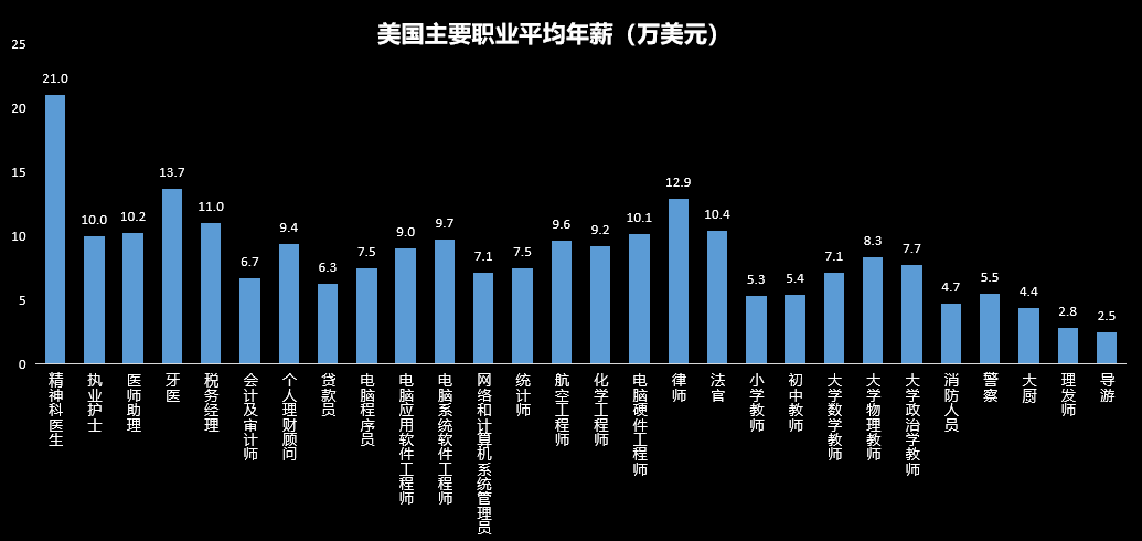 痛打“落水狗”，中国对蓬佩奥等28人进行制裁！