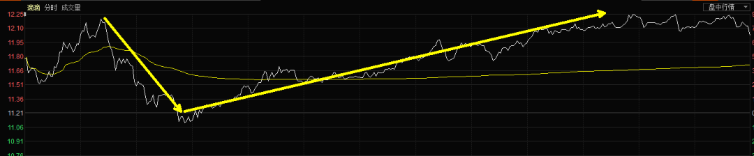 滴滴会彻底凉透吗？