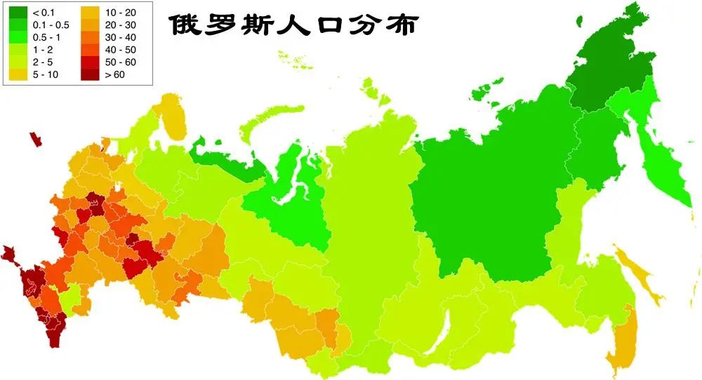 普京找到发财好门路！澳大利亚惨了！