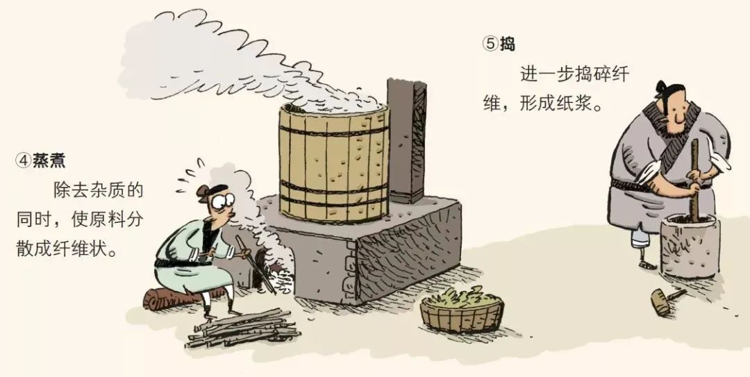 为什么历史虚无主义者必须被摒弃！