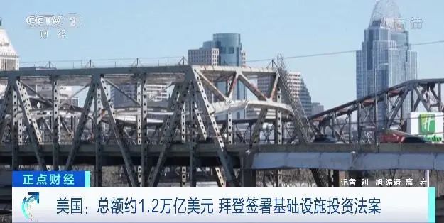 万亿基建，救不了美利坚！