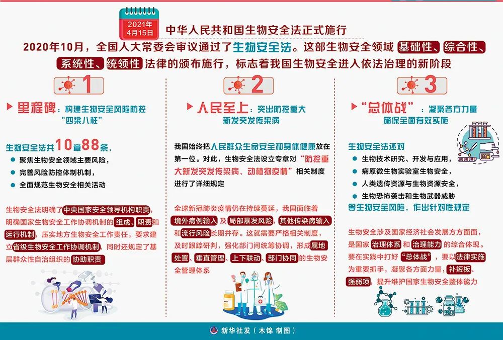《瞭望》杂志：守牢生物安全疆域！