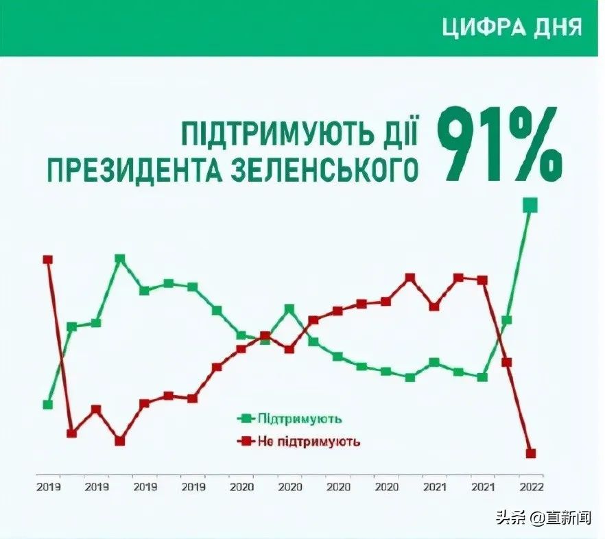 中东：鹰酱你不要再打电话了，我怕阿中误会~