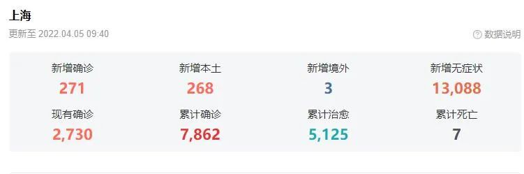 再聊几句疫情！
