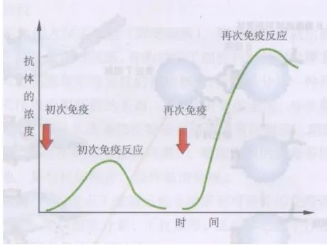 隐形战争 —— 科学的真理究竟掌握在谁手里？（下）