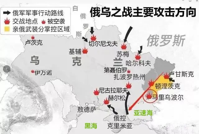 顿巴斯命门：除了俄乌，还有欧盟、大英！