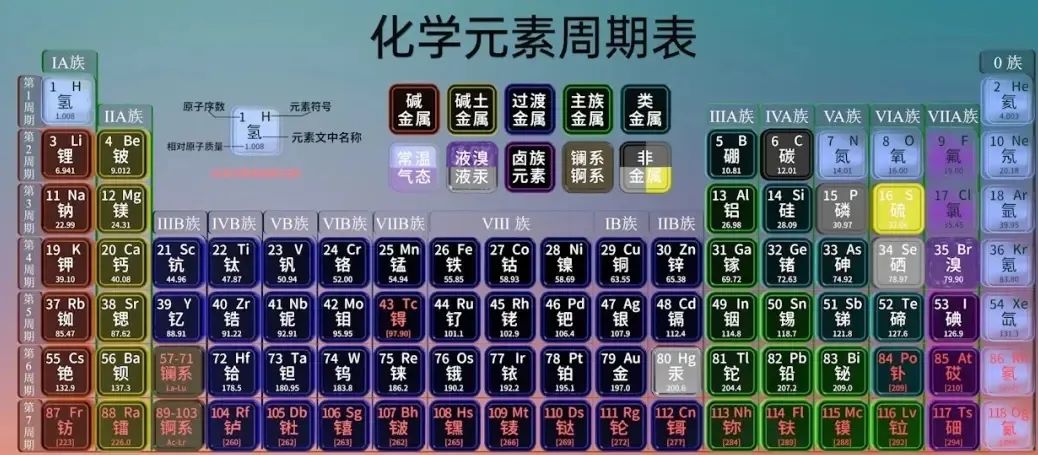 聊聊钓鱼与振兴乡村“内循环”！