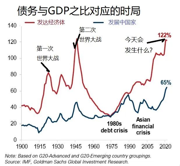 战争与新巨变！