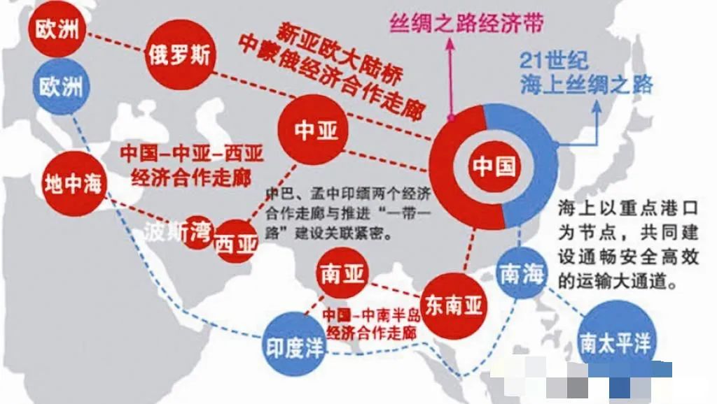 逆全球化要付的钱太多了，美国付不起！