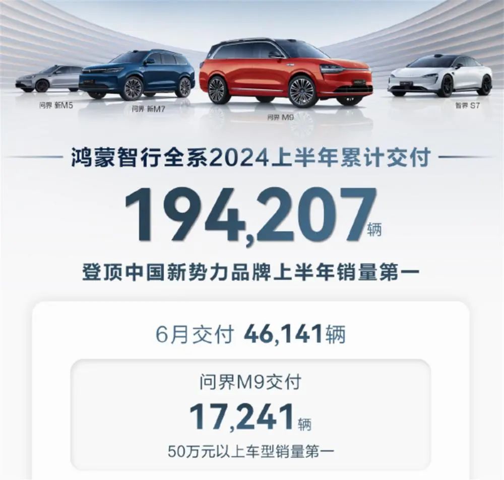 问界M9狂卖1.72万辆，BBA的时代正在终结！