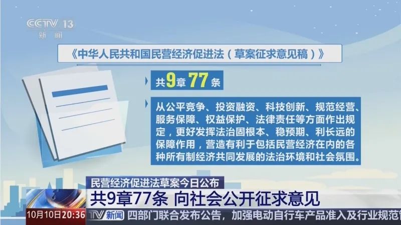 民营经济再出山！