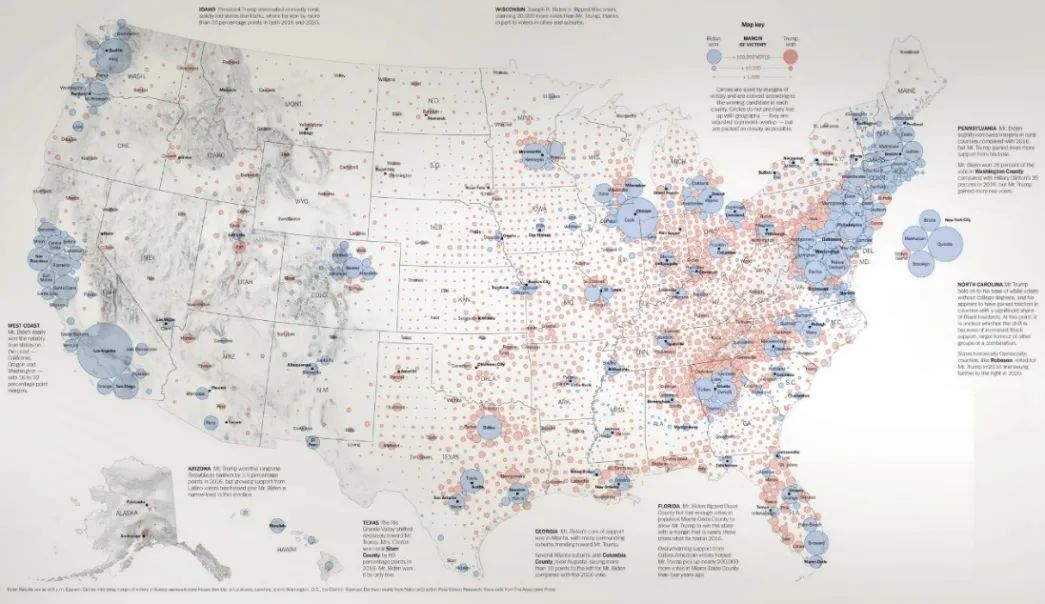 美国大选与A股分水岭！