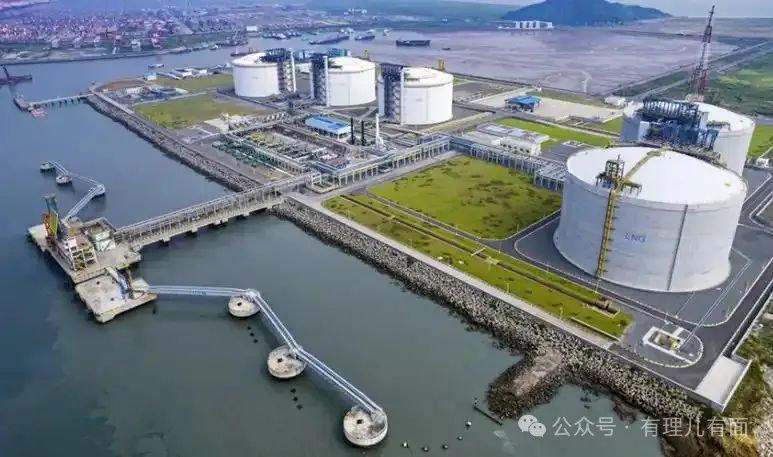 美国天然气，台湾来入坑！