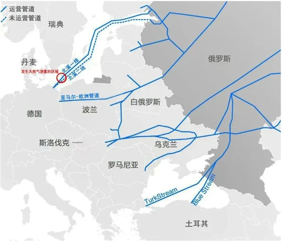 俄罗斯的欧洲梦，又一次破碎？