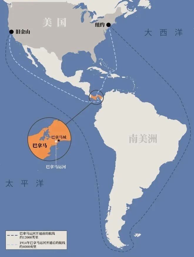 看懂了巴拿马运河，也就看懂了美国的德性！
