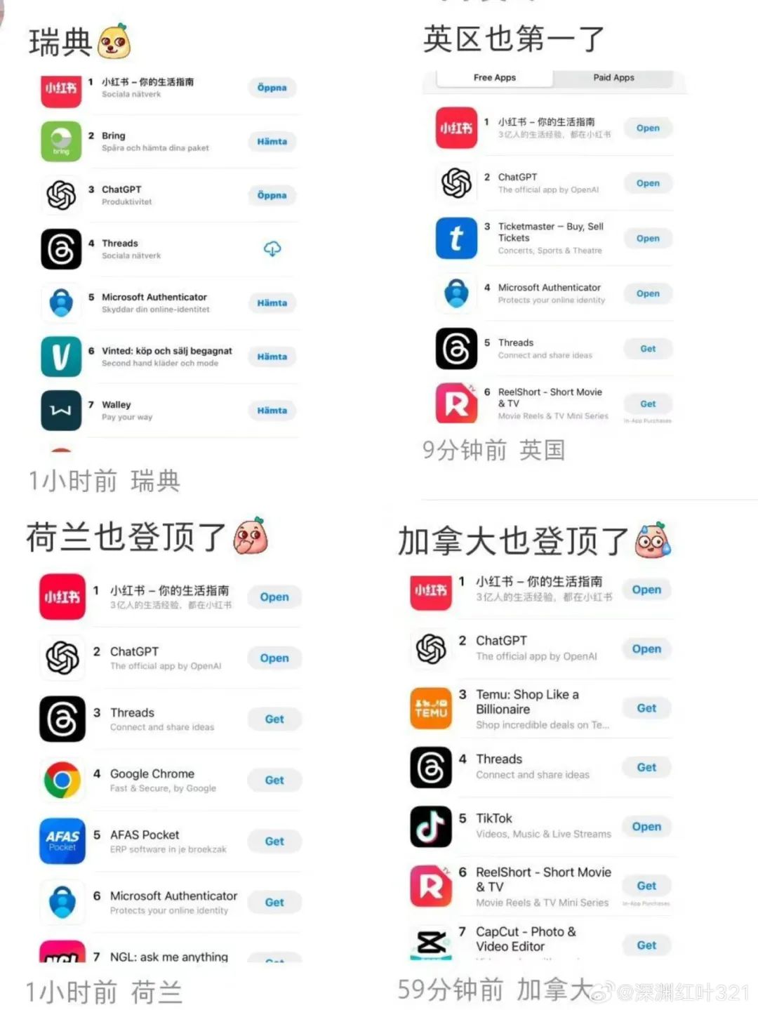 洋悟运动，中美老百姓在小红书疯狂对账！