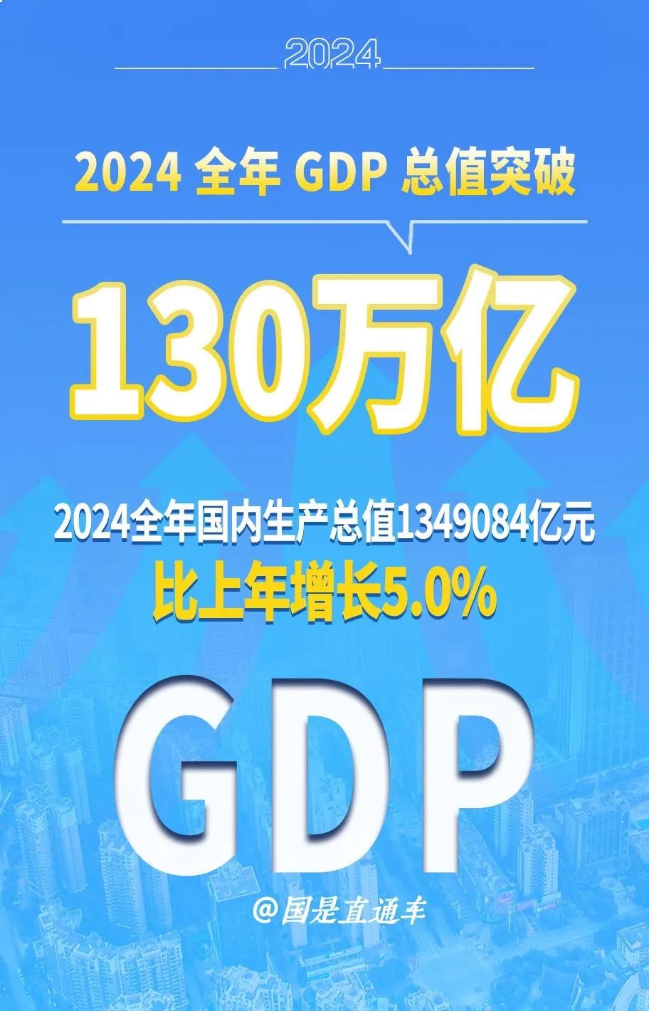 2024 全年GDP总值突破130万亿，为何感觉实际情况...