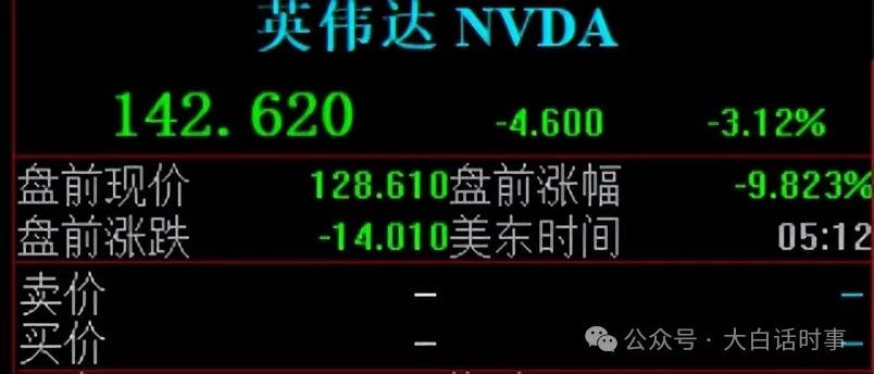 国产DeepSeek戳破美股AI泡沫，英伟达盘前大跌10%！