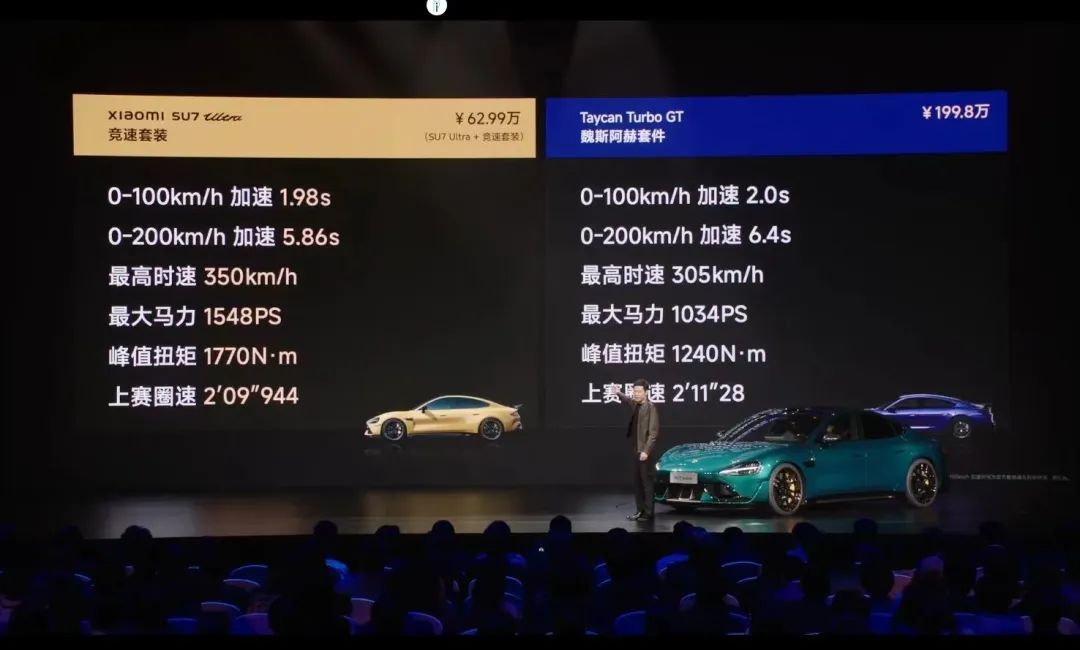 BBA们，慌了！