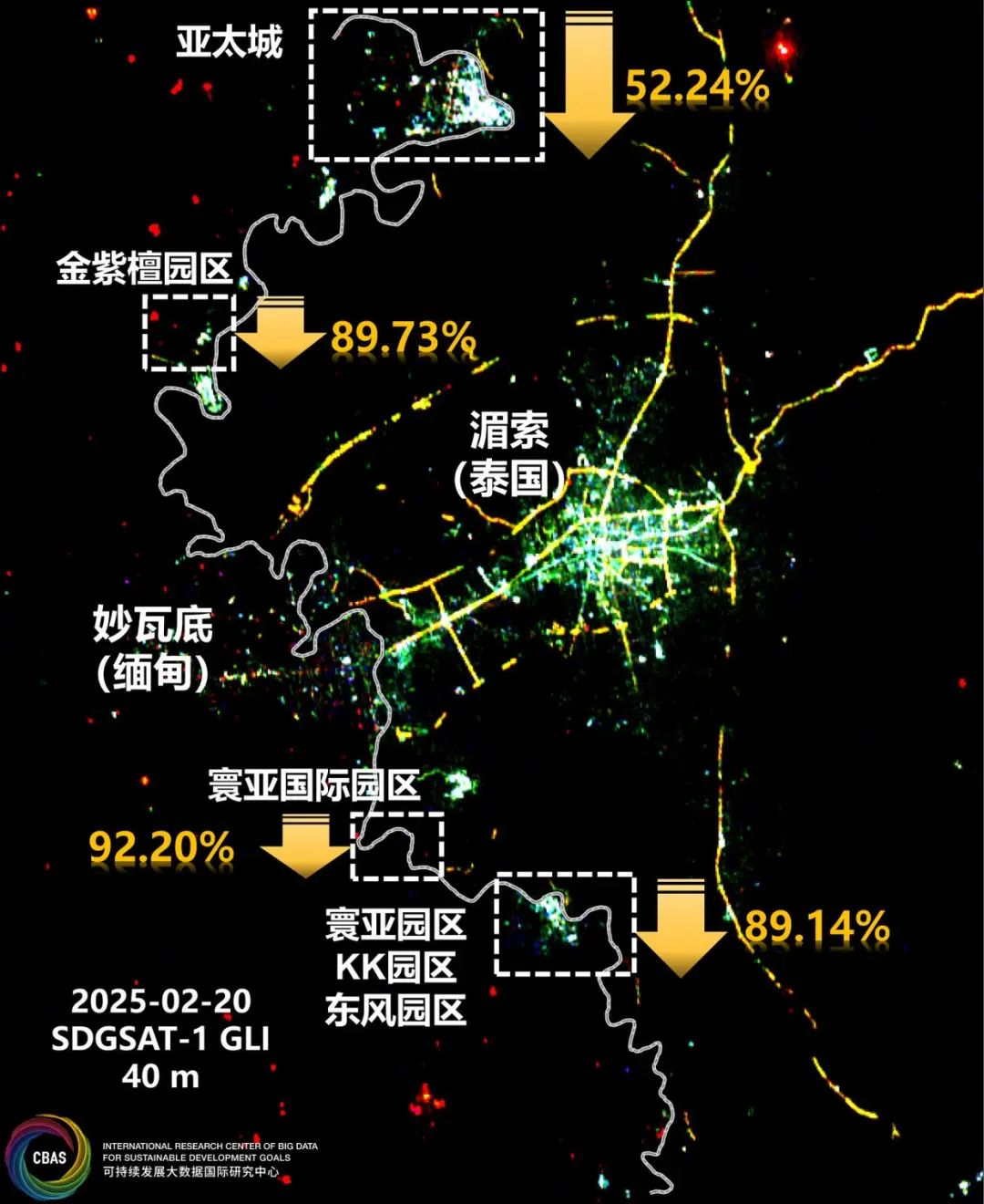 殖人们再次傻眼，妙瓦底将成为历史