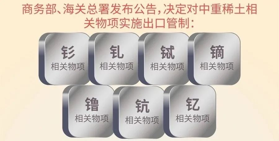 中国重拳打击战略矿产走私！不仅要坚决反击美国的霸凌行径，而且要坚决打击汉奸带路党！