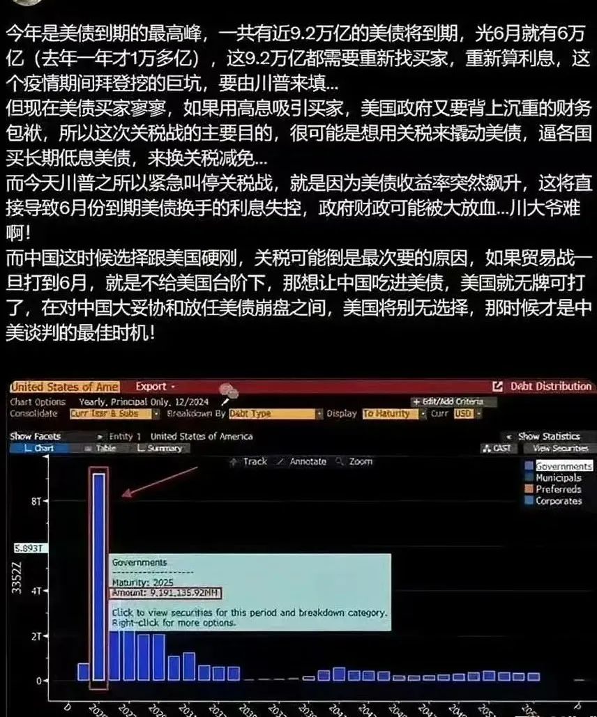 美债不是说好6月要暴雷吗？怎么没暴呢？