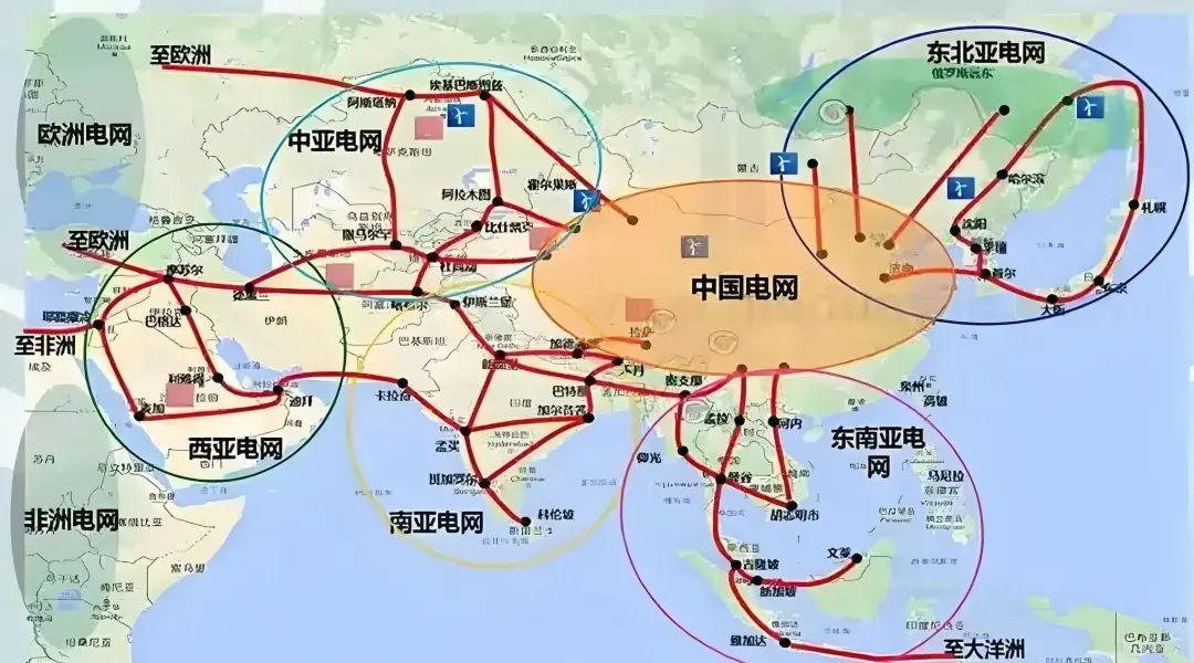 中美仍在各自道路上狂奔，这世界终将依靠谁？