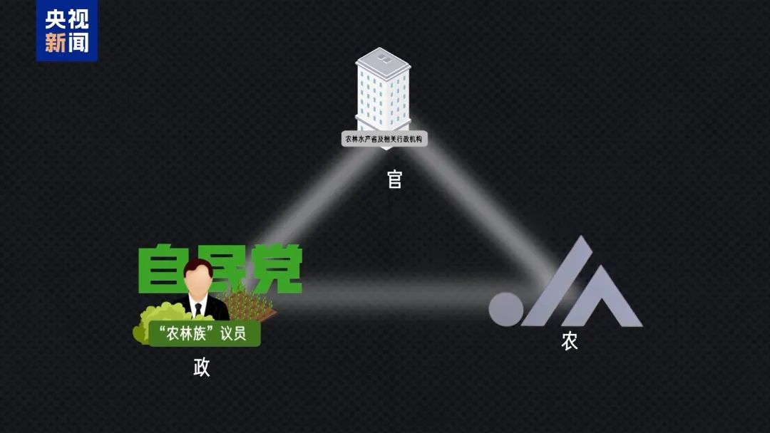 这几天，日本的隐形大佬，被连根拔起了！