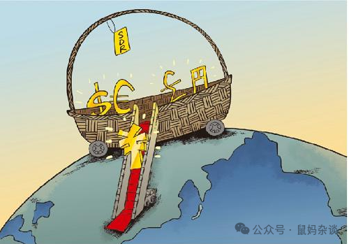 人民币加入SDR