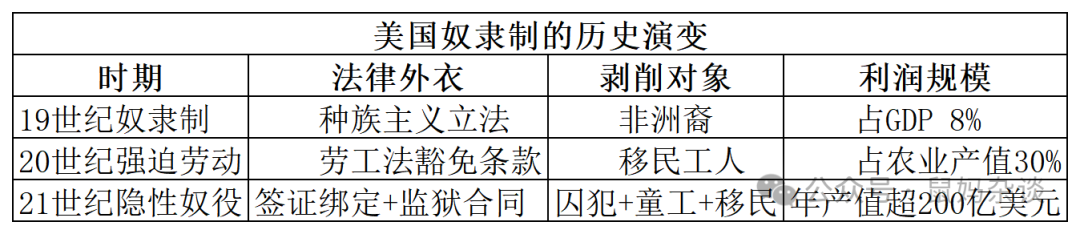 工作簿1_Sheet1