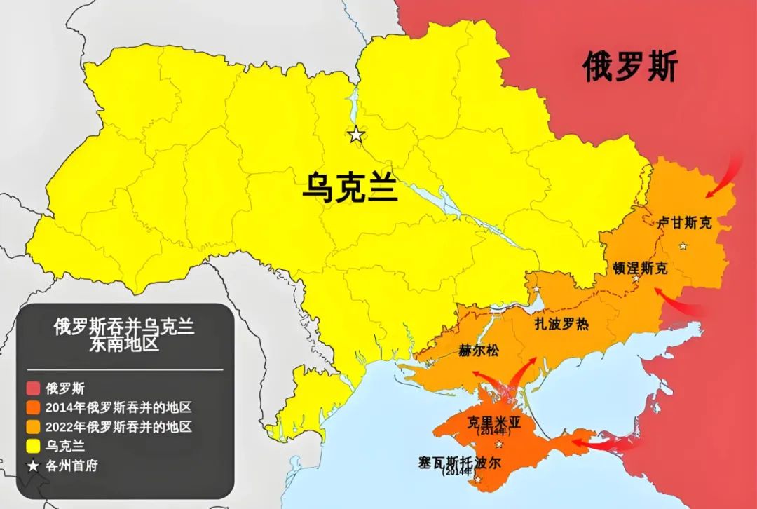 第一回合，特朗普输给了普京！