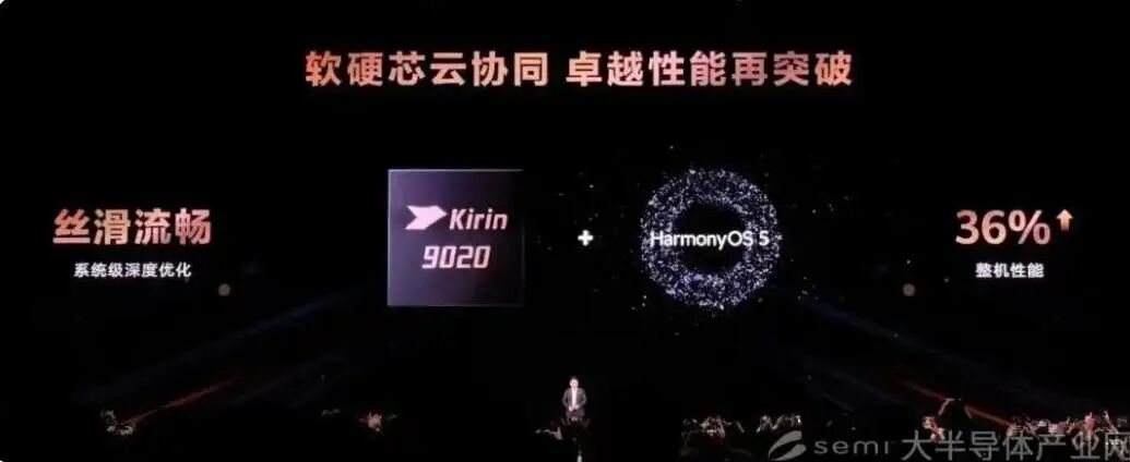 最近的四件事，让我感觉中国已经在半导体技术突破的前夜了！