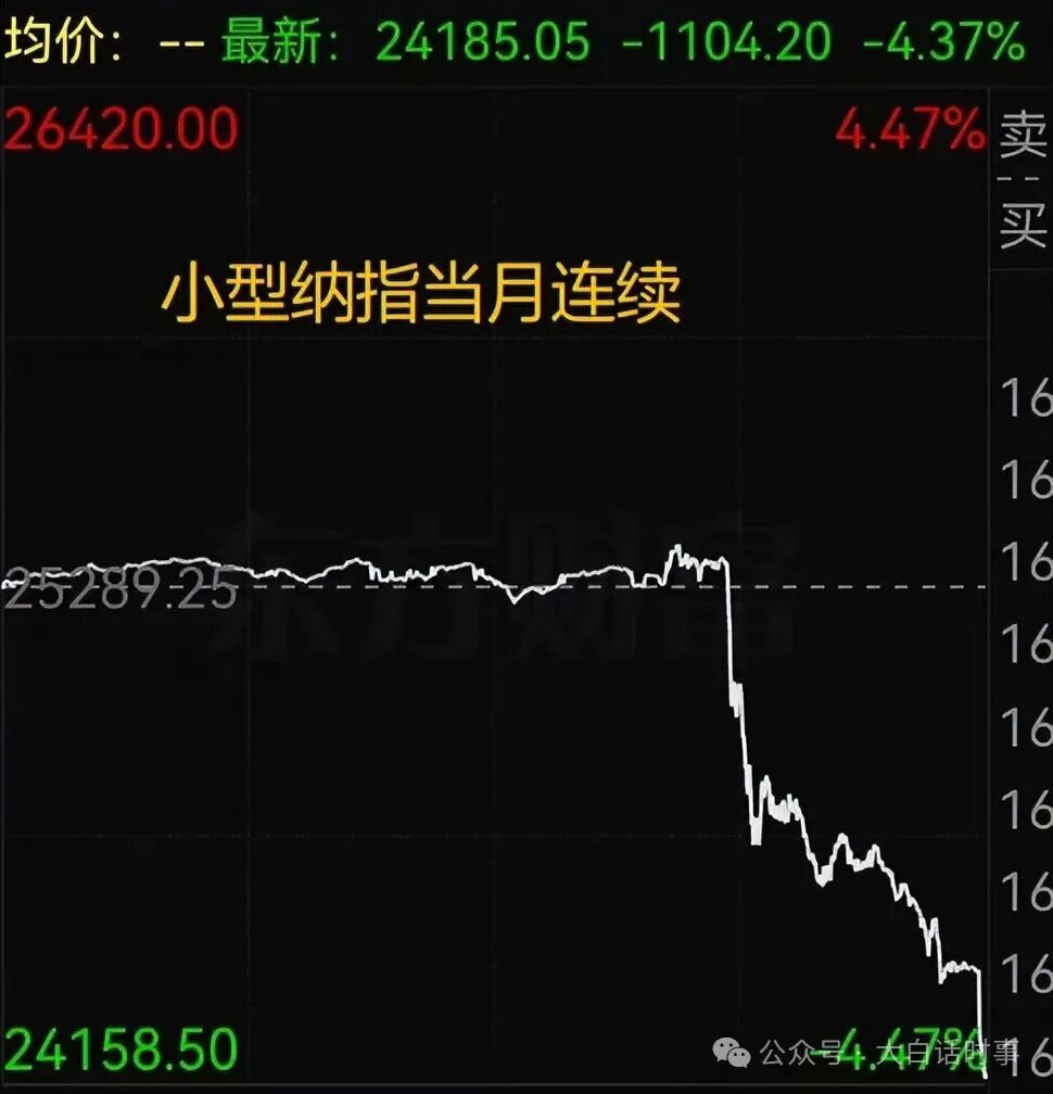 贸易硝烟再起，中美进入第二回合激烈交锋！