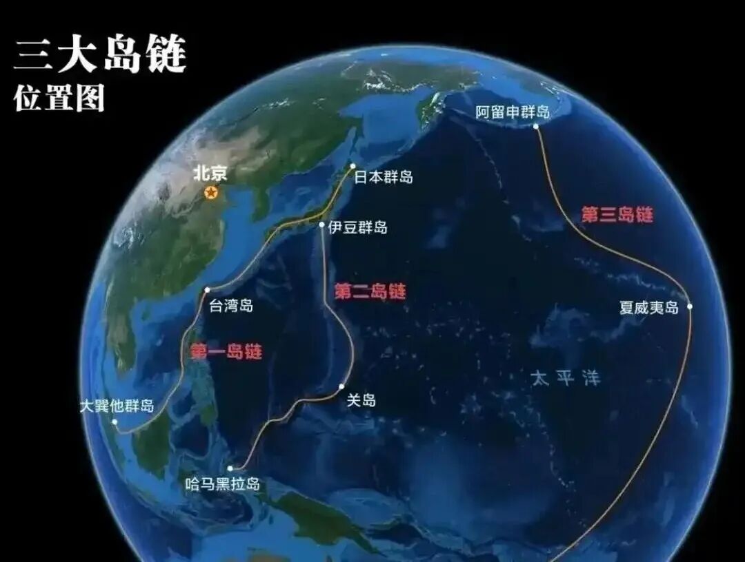 如果历史再给我们一次机会！