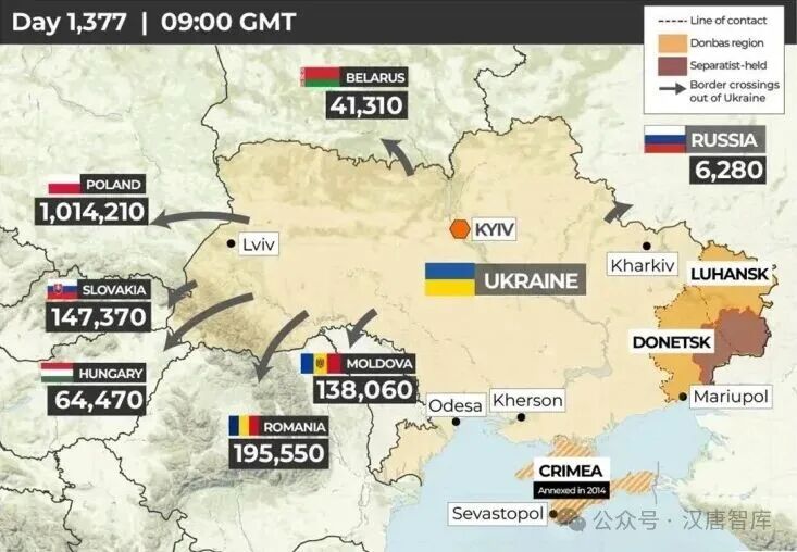 把乌克兰变成内陆国？俄军扩大行动目标！