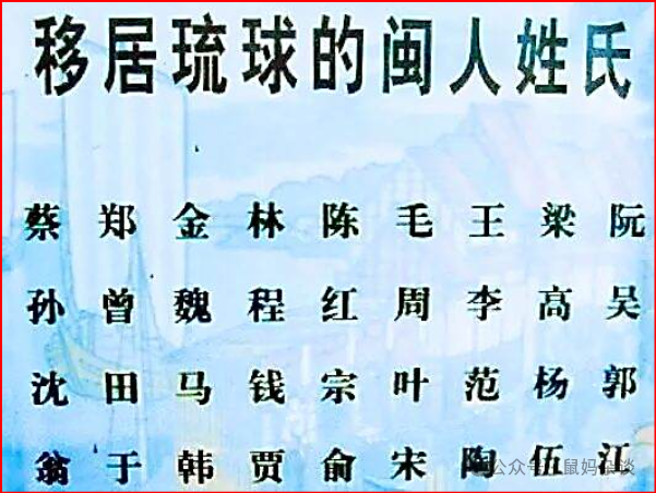 琉球闽人三十六姓