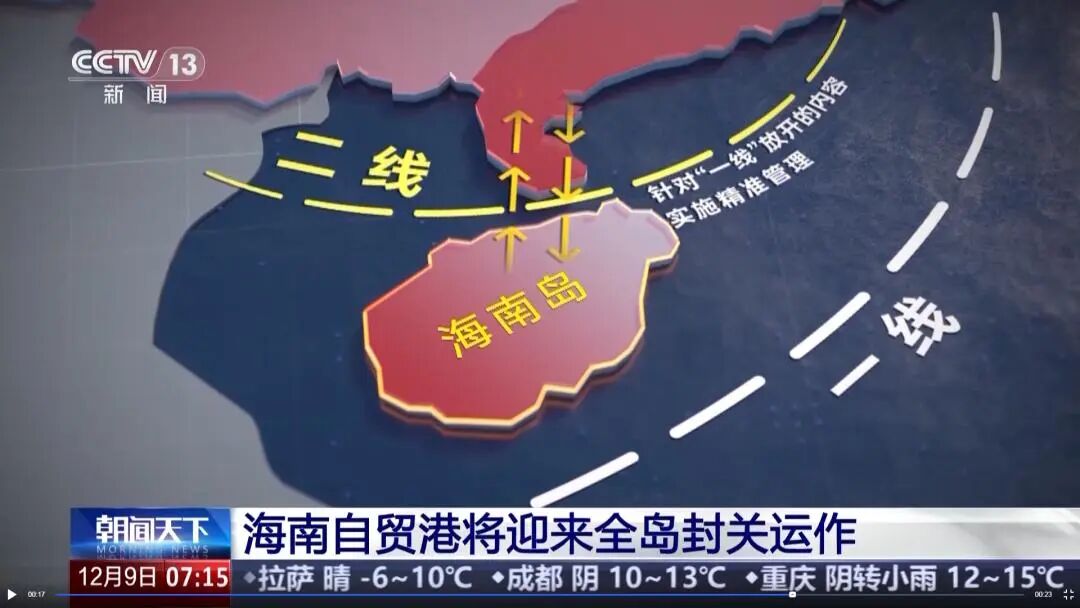 海南封关的底牌，是要打造一个史无前例的巨无霸！