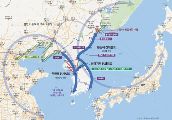 韩国统一部提出首尔至北京高速铁路方案！