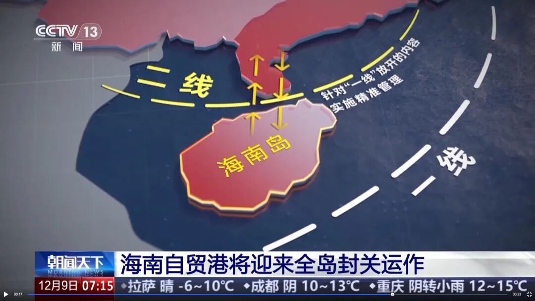 海南封关，大国博弈的一手妙棋！