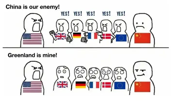 美国是不是已经具备了亡国的所有条件？