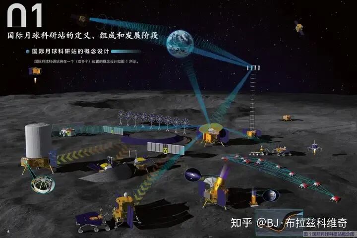 雅江水电站开工后，中国下一个超级工程会是什么?