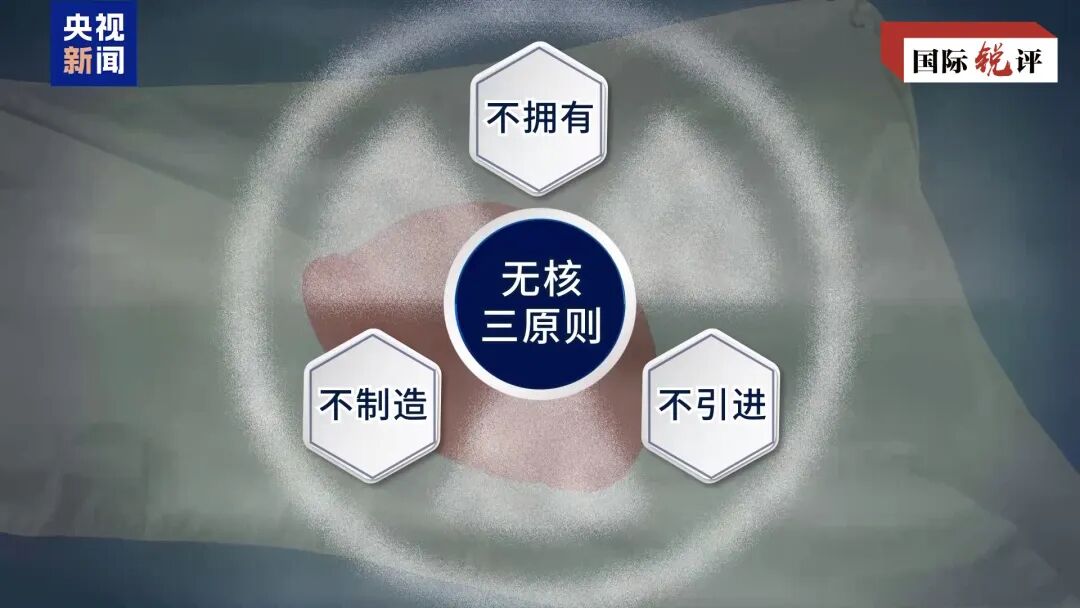国际锐评丨坚决制止日本拥核企图_国内_红星新闻网