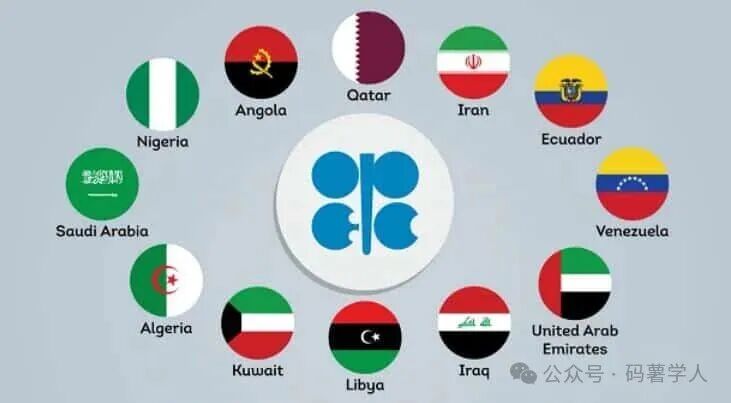 目前欧佩克成员国有哪些? - 交易知识丨FxGoPlus