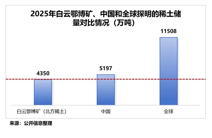 价格狂飙120%,稀土双雄,逻辑独一无二!_财经头条