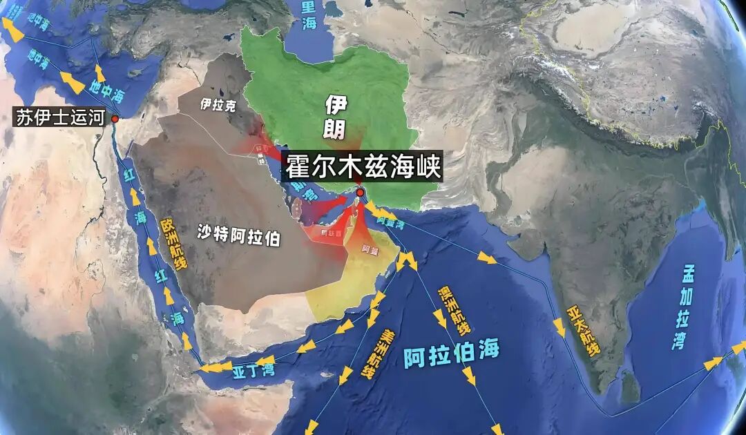 伊朗突出绝招，这次中东彻底变天！