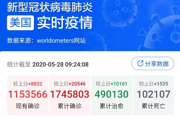 十万人的死亡，波澜不惊......